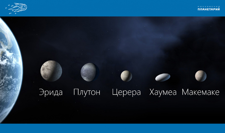  Карликовые планеты Солнечной системы 