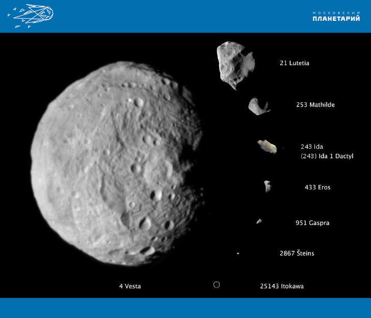  Сравнительные размеры некоторых астероидов главного пояса. Диаметр Весты (Vesta) 525 км. 