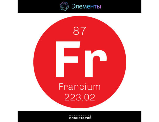 Элемент № 87 – франций, атомная масса – 223, 02 а.е.м.