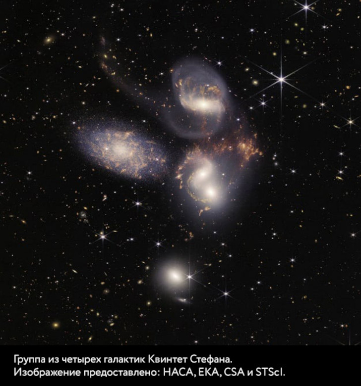  2 фото. Группа из четырех галактик Квинтет Стефана. Изображение предоставлено: НАСА, ЕКА, CSA и STScI. 
