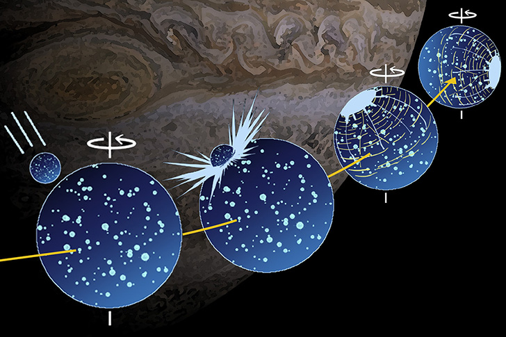Иллюстрация показывает, как изменилась ось вращения Ганимеда после столкновения с астероидом. Credit: Hirata Naoyuki