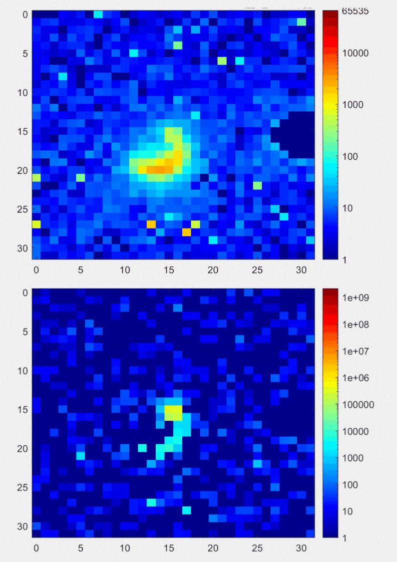 32×32-пиксельный лазерный детектор одиночных фотонов JPL на борту Psyche зафиксировал свет, излучаемый Землей и наземным лазерным передатчиком (GLT) ЕКА в Крыонери, Греция. На верхнем изображении детектор показывает свет как от полумесяца Земли, так и от GLT. На нижнем изображении полумесяц Земли был удален, изолировав сигнал от GLT.