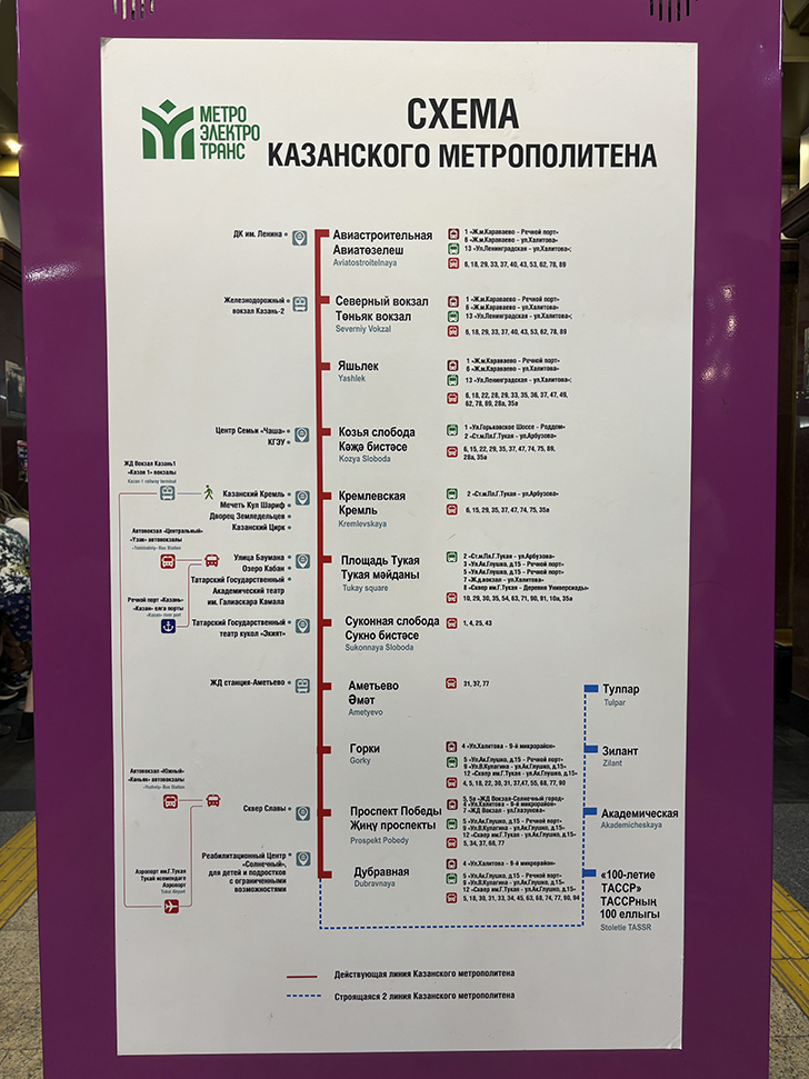 Казанский метрополитен (фото Олег Д., июль, 2024)