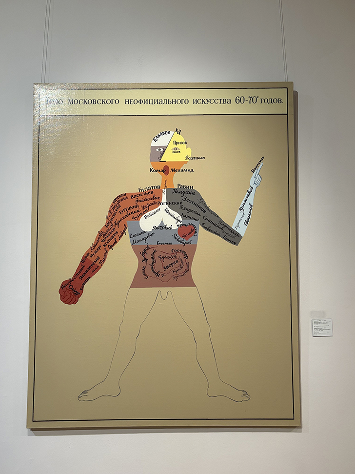 Третьяковская галерея на Крымском валу (фото Олег Д., декабрь, 2025)